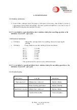 Preview for 10 page of GEV GS 10 Operating Manual And Spare Parts List