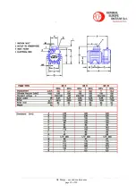 Preview for 18 page of GEV GS 10 Operating Manual And Spare Parts List