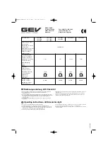 Предварительный просмотр 1 страницы GEV LAL 22003 Operating Instructions