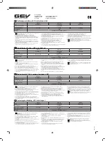 GEV PPL60B-06b Operating Instructions preview