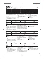 Preview for 2 page of GEV PPL60B-06b Operating Instructions