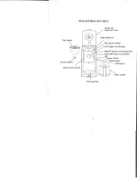 Preview for 4 page of Gevalia CM-3001 Care And Use Instructions Manual