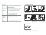 Preview for 6 page of Gevi CM7015-NM Instruction Manual