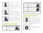 Предварительный просмотр 8 страницы Gevi GECME022-U Instruction Manual