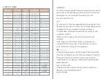 Preview for 11 page of Gevi GEKAFOA800F-U Instruction Manual