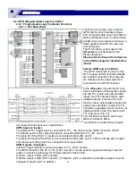 Preview for 24 page of GEViCAM GP-151400 Operation Manual