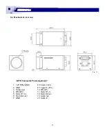 Preview for 35 page of GEViCAM GP-151400 Operation Manual