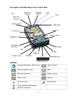 Предварительный просмотр 5 страницы Gewa Control Omni Setting Manual