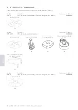 Предварительный просмотр 48 страницы Gewa CP14 Owner'S Manual