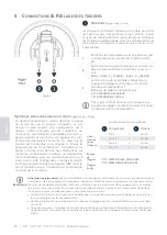 Предварительный просмотр 50 страницы Gewa CP14 Owner'S Manual