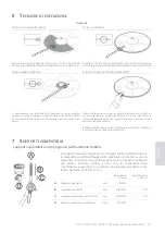 Предварительный просмотр 61 страницы Gewa CP14 Owner'S Manual