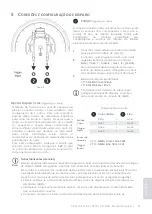 Предварительный просмотр 79 страницы Gewa CP14 Owner'S Manual