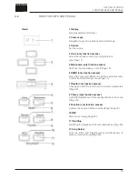 Preview for 13 page of Gewa DP 220 G Owner'S Manual