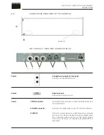 Preview for 15 page of Gewa DP 220 G Owner'S Manual