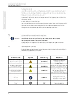 Preview for 4 page of Gewa DP300G Quick Start Manual