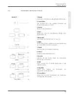 Preview for 21 page of Gewa DP300G Quick Start Manual