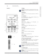 Preview for 25 page of Gewa DP300G Quick Start Manual