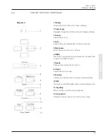 Preview for 45 page of Gewa DP300G Quick Start Manual