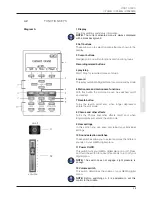 Preview for 49 page of Gewa DP300G Quick Start Manual