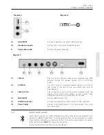 Preview for 51 page of Gewa DP300G Quick Start Manual