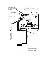 Предварительный просмотр 8 страницы Gewa GL-4M WM Instructions For Use Manual