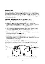 Preview for 2 page of Gewa IR-3SP User Manual