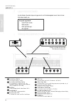 Предварительный просмотр 8 страницы Gewa PP-3 Quick Start Manual