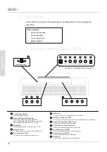 Предварительный просмотр 20 страницы Gewa PP-3 Quick Start Manual