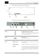 Предварительный просмотр 15 страницы Gewa UP 280 WK Owner'S Manual