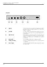 Preview for 16 page of Gewa UP380G User Manual