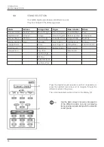 Preview for 18 page of Gewa UP380G User Manual