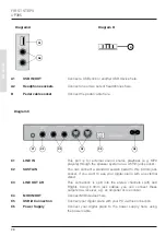 Preview for 28 page of Gewa UP385 Quick Start Manual