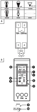 Предварительный просмотр 2 страницы Gewiss 90 TMR User Manual