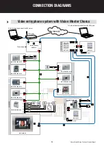 Предварительный просмотр 36 страницы Gewiss Chorus Digital Vision Technical Manual