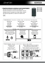 Preview for 1 page of Gewiss Chorus GW 10 568 Quick Start Manual