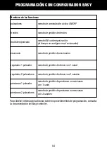 Preview for 54 page of Gewiss Chorus GW 10 741 Manual