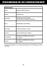 Preview for 68 page of Gewiss Chorus GW 10 741 Manual