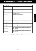 Preview for 23 page of Gewiss Chorus GW 10 753 Manual