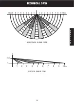 Preview for 25 page of Gewiss Chorus GW 10 756 Instruction