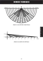 Preview for 37 page of Gewiss Chorus GW 10 756 Instruction