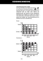 Предварительный просмотр 136 страницы Gewiss Chorus GW 10 763 Manual