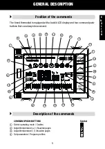 Предварительный просмотр 5 страницы Gewiss Chorus GW 10 764 Programming Manual