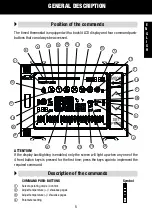 Предварительный просмотр 5 страницы Gewiss Chorus GW 10 764H Programming Manual