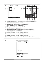 Preview for 2 page of Gewiss Chorus GW 10 766 Manual