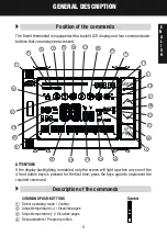 Предварительный просмотр 5 страницы Gewiss Chorus GW 10 794H Programming Manual