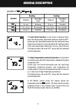 Предварительный просмотр 8 страницы Gewiss Chorus GW 10 794H Programming Manual