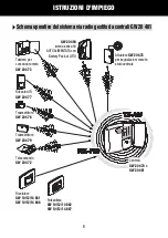 Preview for 6 page of Gewiss Chorus GW 10 861 User Manual