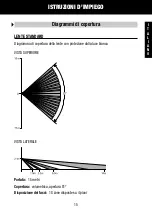 Preview for 15 page of Gewiss Chorus GW 10 861 User Manual