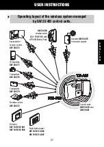 Preview for 27 page of Gewiss Chorus GW 10 861 User Manual