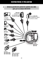 Preview for 48 page of Gewiss Chorus GW 10 861 User Manual